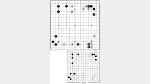 [바둑]제56기 국수전… 국수전 지방나들이 