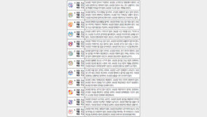 [오늘의 운세/8월10일]주역으로 본 운세 