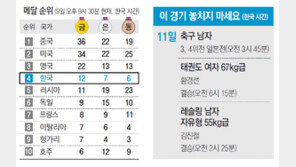 [런던 2012/이 경기 놓치지 마세요]축구 남자 3, 4위전 일본전 外