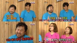 고창석 반전 집안, “생긴 것만으로 판단하면 안 되지만…”