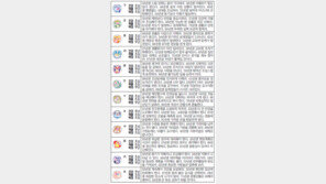 [오늘의 운세/8월12일]주역으로 본 운세 