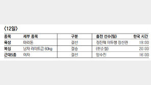 [런던 2012/8월12일]오늘의 한국 경기