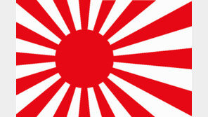 [런던 2012]“독도는 안되고 욱일승천기는 괜찮나” 누리꾼 뿔났다