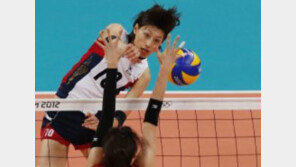 [영상 다시보기] 배구 김연경 득점왕 등극 