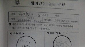 초등학생이 그린 표정, 디테일 살린 리얼함? ‘화가 할 생각 없나?’