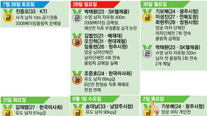 이 여름, 당신들이 있어 행복했습니다. 그대 나의 챔피언!