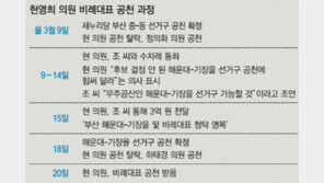 ‘차명 폴더폰’ 3억 종착지 밝힐 핵심열쇠