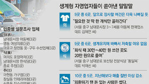 “손님 1팀, 안주 1개에 소주 2병 시킬 뿐… 체감경기 최악상황”