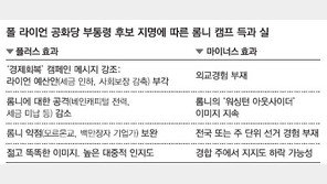 롬니, 부통령후보에 ‘보수 아이콘’ 라이언 지명