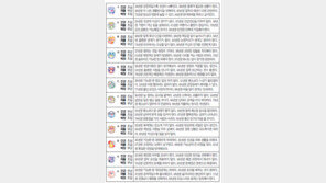 [오늘의 운세/8월14일]주역으로 본 운세 