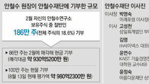 선관위 “안철수, 재단에 이름 붙이거나 기부하면 선거법 위반”