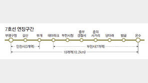 [수도권]지하철 7호선 연장구간 10월 25일 개통