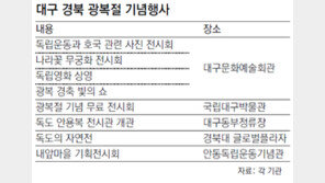 [대구/경북]태극기 축제… 무궁화 물결… 거리 곳곳 광복절 기념행사