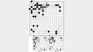[바둑]제56기 국수전… 임기응변의 좋은 착점 63