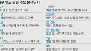 中-日 ‘센카쿠 충돌’ 위기 넘기나