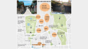 [수도권]판서 8명이 살았다는 八判洞… 산-물-인심이 맑아서 三淸洞