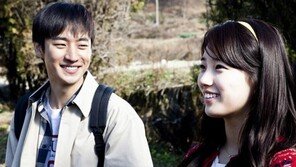 대학생 평균 데이트 비용, 어디에 가장 많이 쓰나 봤더니…