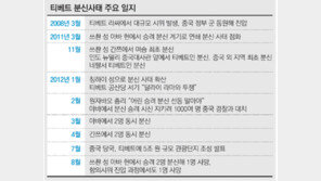 분신… 시위대 사망… 피의 티베트