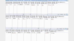 여자 귀찮을 때 답장, 어디서 많이 본 듯하다면 당신은…