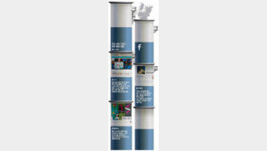 울퉁불퉁 굴뚝기업들, SNS 소통은 나긋나긋