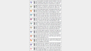 [오늘의 운세/8월17일]주역으로 본 운세 