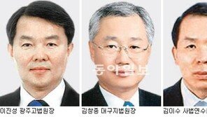 헌법재판관 후보에 이진성-김창종