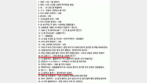 여자 귀찮을 때 답장, 여자가 반하는 남자 순위 등 女 심리 게시물 인기!