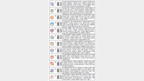 [오늘의 운세/8월19일]주역으로 본 운세 