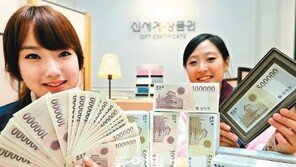 불황에는 상품권도 ‘슬림’