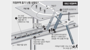 전철 바닥에 침뱉어 따지자 ‘묻지마 칼부림’