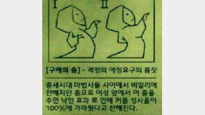 애인 만드는 춤… “모태솔로들 희망 생겼다”