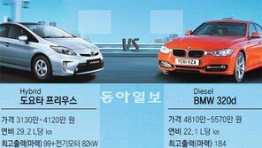 [CAR]클린디젤 vs 하이브리드