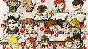 ‘학교 다닐 때 당신 모습’ 역시 공부 잘하는 아이는…