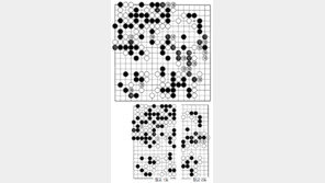 [바둑]제56기 국수전… 덤을 내기가 어려운 형세