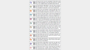 [오늘의 운세/8월21일]주역으로 본 운세 