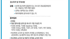 [알립니다]당신은 ‘東亞 스타일’