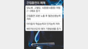 아내 골병, 남편 흡연 탓?