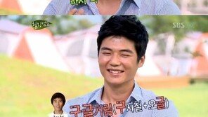 ‘힐링캠프’ 기성용 “구자철 별명은 구글거림” 폭소!