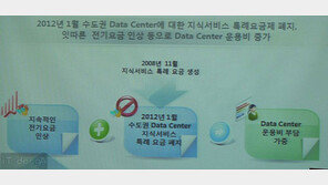 KT-인텔, 냉각비용 줄인 HTA 데이터센터 꾸린다