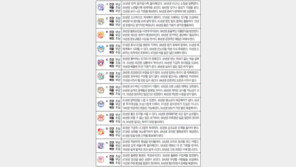[오늘의 운세/8월22일]주역으로 본 운세 