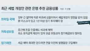 ‘이자소득 과세 강화’ 때문에 투자 고민?… 절세 삼총사 모르시나요