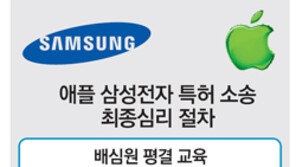 “삼성전자-애플, 난해한 세기의 특허소송” 배심원들 대혼란