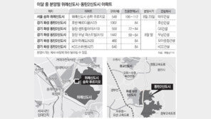 하반기 최대어 위례-동탄2신도시 펄떡