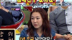 모델 한혜진, “일반인 남친과 1년 넘게 열애 중” 당당 고백