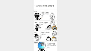 도둑들 레벨별 유형, “가장 무서운 도둑은 사람의 마음을 훔쳐”