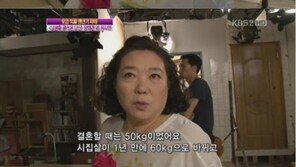 양희경의 시월드 어땠기에…“스트레스로 83kg까지”