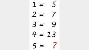 ‘생각하면 간단한 문제’ 쉽게 생각해야 풀려요~