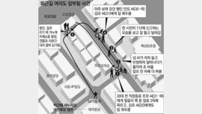 퇴근길 서울 여의도서 30代 칼부림 난동