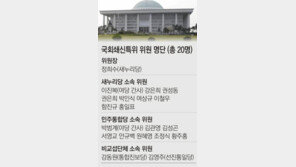 [밥값하는 19대 국회로]쇄신특위, 입법권도 없이 뭘 어떻게 쇄신하나