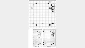 [바둑]제56기 국수전… 이세돌의 비틀기 16